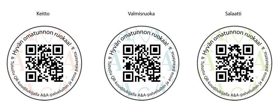 QR-koodit