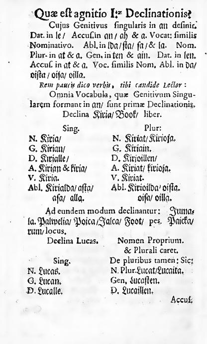 Matthias Martiniuksen Hodegus finnicus Eller finsk wägwijsare taivutteli suomen kieltä monin tavoin.