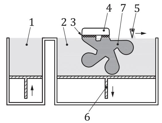 21 2.4.1 Sideaineen suihkutus Sideaineen suihkutus (Binder jetting) on lisäävän valmistuksen menetelmä, jossa nestemäistä sideainetta suihkutetaan jauhepedille jauhemateriaalin liittämiseksi /8/.