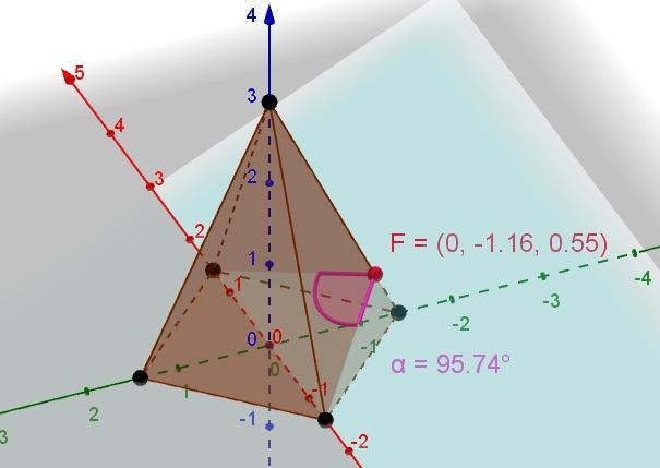 Laske analyyttisesti (välivaiheet näkyviin) asteen kymmenesosan tarkkuudella pyramidin kahden vierekkäisen sivutahkon välisen kulman suuruus.
