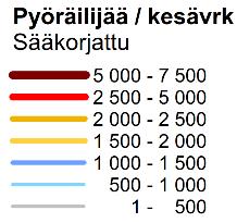 Turun pyöräilyn kehittämisohjelma 2029 Liikennemäärät ja kulkutapaosuus Vuosina 2014 2017 touko syyskuun aikana tehdyissä jalankulun ja pyöräilyn laskennoissa saatiin valtakunnallisesti verrattuna