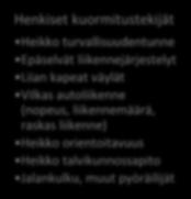 näkökulmasta.