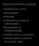 Risteyksiin suunnitellaan riittävät ja selkeät odotustilat.