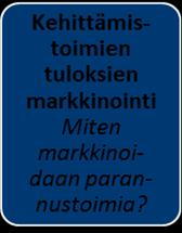 Talvikunnossapidon toteutumista seurataan aktiivisesti. KUKA: Kaupunkiympäristötoimiala.