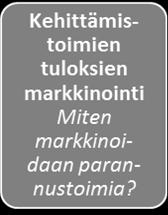 ylläpito, hylättyjen pyörien siivous MIKSI: Hyvin järjestetty pyöräpysäköinti parantaa myös kävelyn olosuhteita, koska hallitsematon pyöräpysäköinti jalkakäytävillä vähentyy.