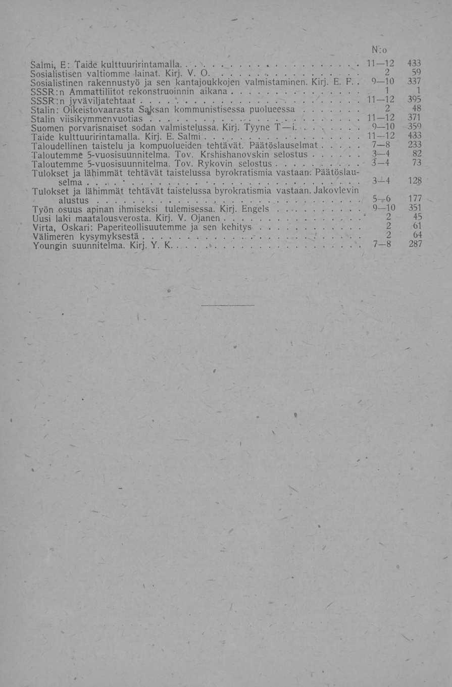 ..... S 4 7 B 9 lo ; Salmi, E; Taide kulttuuririntamalla 11 12 433 Sosialistisen valtiomme lainat. Kirj. V. O 2 59 Sosialistinen rakennustyö ja sen kantajoukkojen valmistaminen. Kirj. E. F. 337.