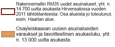 Kaupunkiseudun rakennemallin RM35 mukaiset asuinalueet Hirvensalossa.