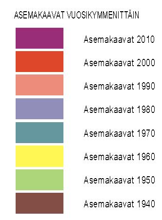 Kaupungissa noudatetaan 1.3.2016 voimaan tullutta rakennusjärjestystä, linkki internet-sivuille.