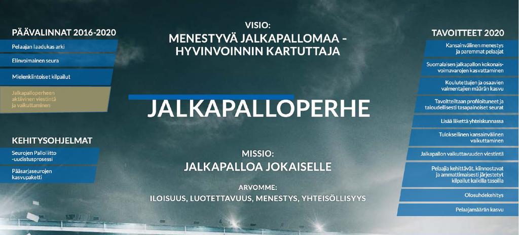 Suomalaisen