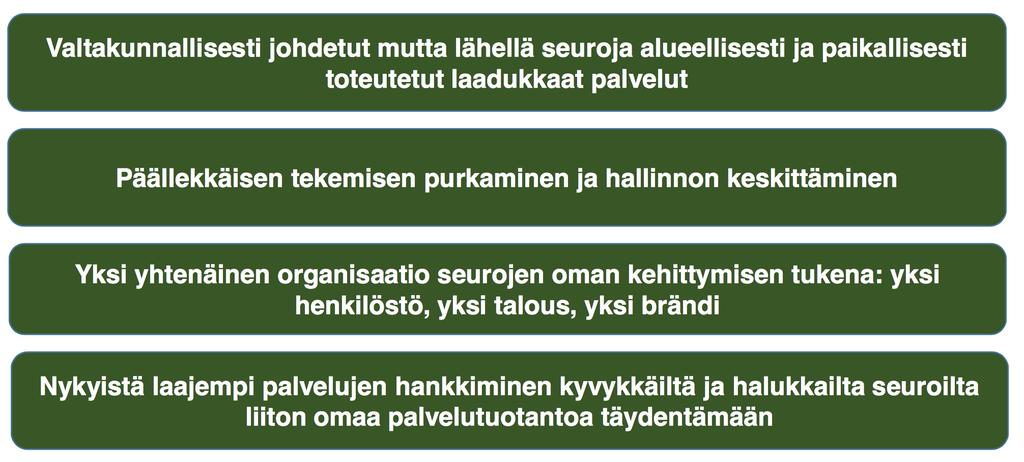 Seurojen