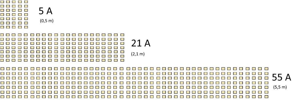 A teholuokan määritys (EN 3-7) Esimerkkejä A-luokan testipaloista sivusta