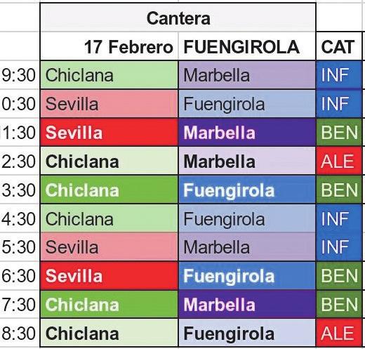 Sunnuntaisin Santa Fe -hallilla pelataan niin sanottua höntsälätkää. Peleihin osallistuu rullakiekon pelaajia Aurinkorannikolta. Andalusian liigan ensi viikonlopun junioripelien aikataulu.