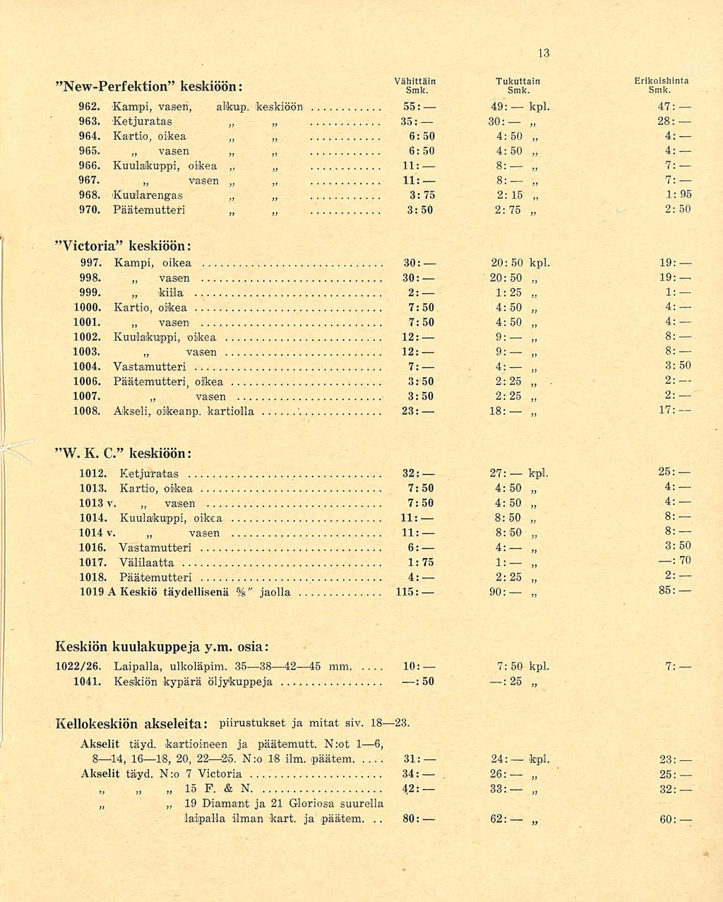 18: New-Perfektion keskiöön: Vä^. in Tu^ain Erlk sr k hinta 962. Kampi, vasen, alfcuip. keskiöön 55: 49: kpl. 47: 963. Ketjuratas 35: 6:50 964. Kartio, oikea 4: 50 4:-- 965. vasen 6:50 4: 50 4: 966.