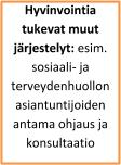 eriyttäminen, ryhmien joustava