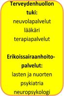 muokkaaminen, selkeä päiväjärjestys,