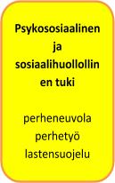 lyhytaikaista ja vähäistä tai
