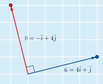 Juuri 4 Tehtävien ratkaisut Kustannusosakeyhtiö Otava päivitetty 5..06 5. Koska kolmion kärki C sijaitsee y-akselilla, sen koordinaatit ovat muotoa (0, y).