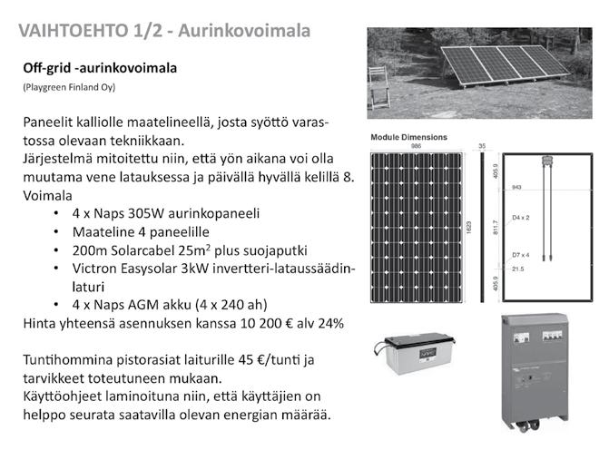 22 Sähköä