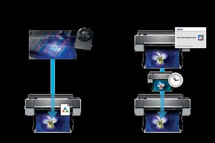 Lisävarusteena saatava PhotoSpectrometer nopeuttaa ja tarkentaa värien mittausta sekä vähentää tulostusaikaa ja paperijätettä.