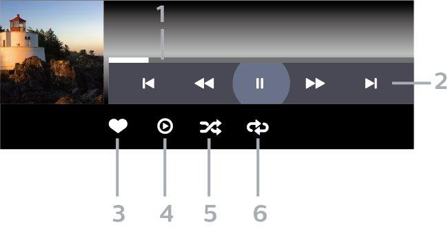 15.7 Musiikkiasetukset Toista musiikkia Selaa musiikkitiedostoja Toista musiikkia Satunnaistoisto Toistaa tiedostot satunnaisessa järjestyksessä.