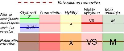 KARTTAOTE KL789801 s. 5/14 CARUNA OY KARTTALEHTIJAKO Caruna Oy, Sähkö PAKOLLINEN NÄYTTÖ - et saa kaivaa kartan perusteella.