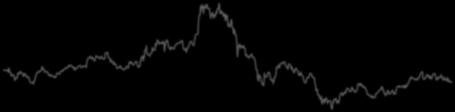 9.216 29.9.216 13.1.216 27.1.216 1.11.216 Jälkimarkkinaraportti 21.11.216 BRIC BONUSTUOTTO 1/219 21.11.216 ISIN: DECZ36QX Liikkeeseenlaskija: Commerzbank AG Pääomasuoja eräpäivänä: Ehdollinen Alkuarvon tarkastelupäivä: 9.