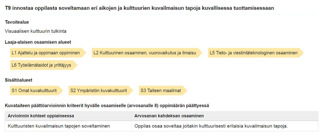 Esimerkki tavoitteista, joita sisällöt tukevat ja joihin