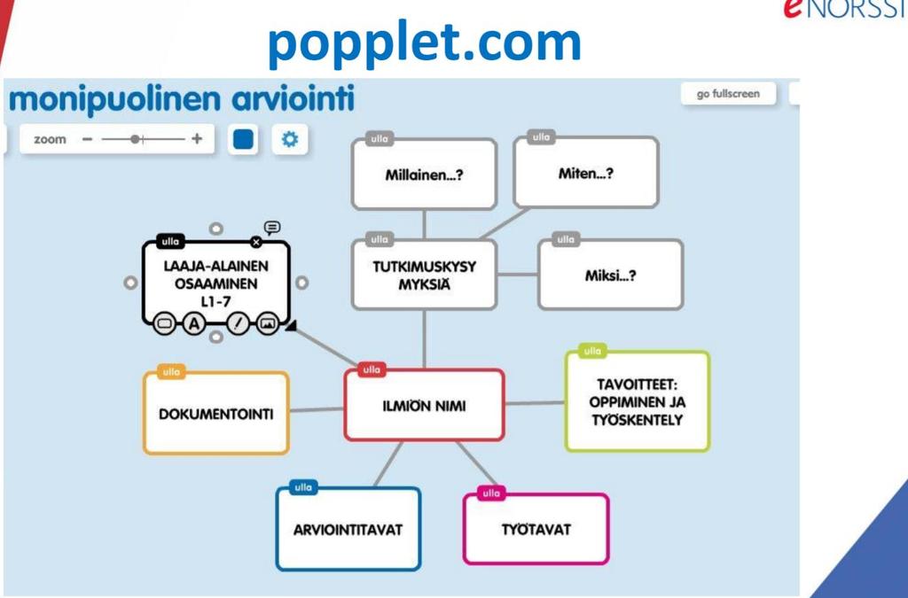 Tuntitehtävä suunnittele ryhmässä monialainen