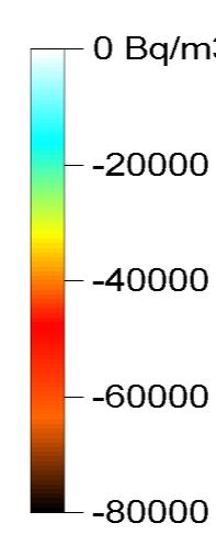 helposti -10 Pa