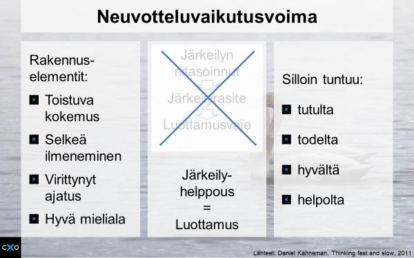 Neuvotteluvaikutusvoima Vähintään yhtä tärkeää kuin se, mitä tehdään, on se, miten se tehdään, sanotaan. Toisin sanoen: Ei se, mitä sinä sanoit, vaan miten sen sanoit.