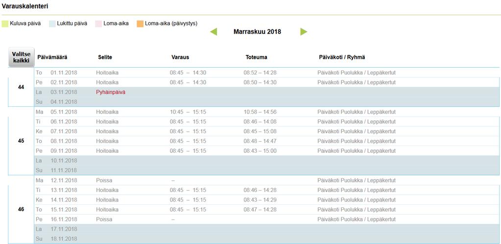 Viestit & luvat kohdan alta löydät sinulle tulleet viestit varhaiskasvatuspaikasta