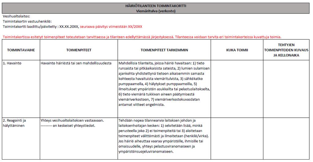 LIITE 1: