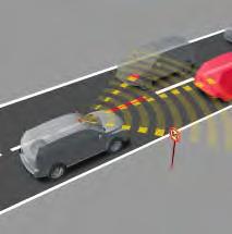 Active-varustetasosta alkaen vakiona oleva Toyota Safety Sense -turvallisuusteknologia pitää sisällään kaikkiaan neljä erilaista aktiivista turvallisuutta lisäävää järjestelmää.