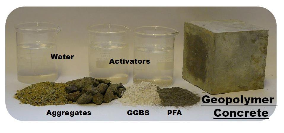 Materiaali H2O GP, GEOPOLYMER SiO2 Al2O3 M2O