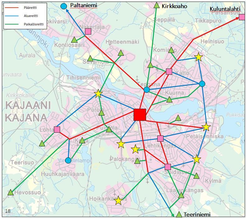 Kajaanin pyörätieverkon kehittämissuunnitelma 24.2.2017 11 (24) Asutuskylät ovat asuinalueita kuten Hetteenmäki, Komiaho, Kirkkoaho, Kuurna, Puistola, Purola, Palokangas, Laajakangas ja Kylmä.