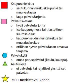 Tällaisia kohteita ovat Kainuun keskussairaalan alue, Renforsinrannan yritysalue, Hoikankankaan kasarmialue, Vimpelin urheilu- ja oppilaitosalue, Variskankaan Kauppapuisto sekä Petäisenniskan ja