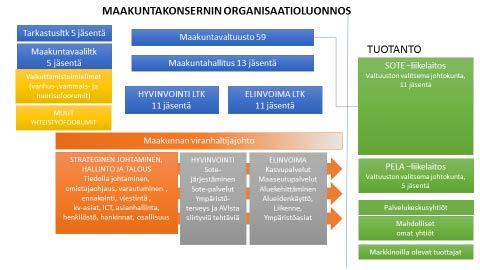 SEURANTARYHMÄN TYÖSEMINAARI ALKUVUONNA 2018 / Elinkeinofoorumi (ml.