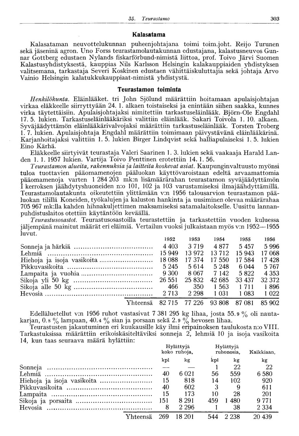 5. Teurastamo 0 Kalasatama Kalasataman neuvottelukunnan puheenjohtajana toimi toim.joht. Reijo Turunen sekä jäseninä agron.