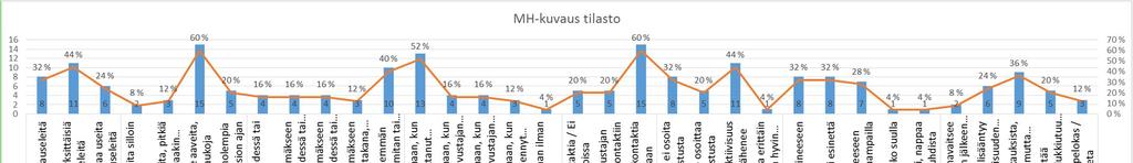 Osa Suomessa asuvista koirista käy tällä hetkellä Tanskassa tai Ruotsissa luonnetesteissä, joista valitettavasti emme saa tuloksia. 4.2.