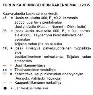 Kestävän kehityksen periaatteet Sosiaalinen kestävyys Rakentamalla asuntoja eri ihmisryhmille sekoitetusti Luomalla yleisiä paikkoja ulkoiluun ja virkistykseen, yhteisöllisyyttä lisääviä toimintoja,