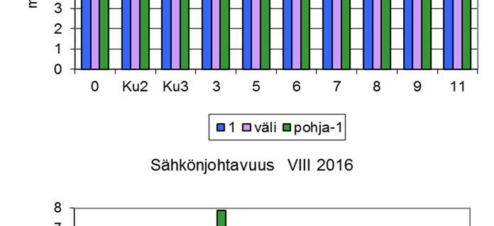 Ruotsalainen.