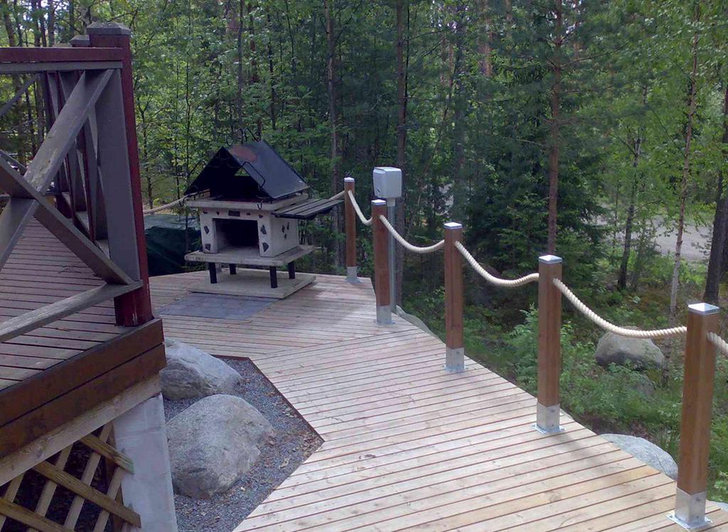 YTYn fb-sivuilta löydät 360 o -kuvia www.facebook.com/ytyfb/ Hyödyllisiä linkkejä www.himos.