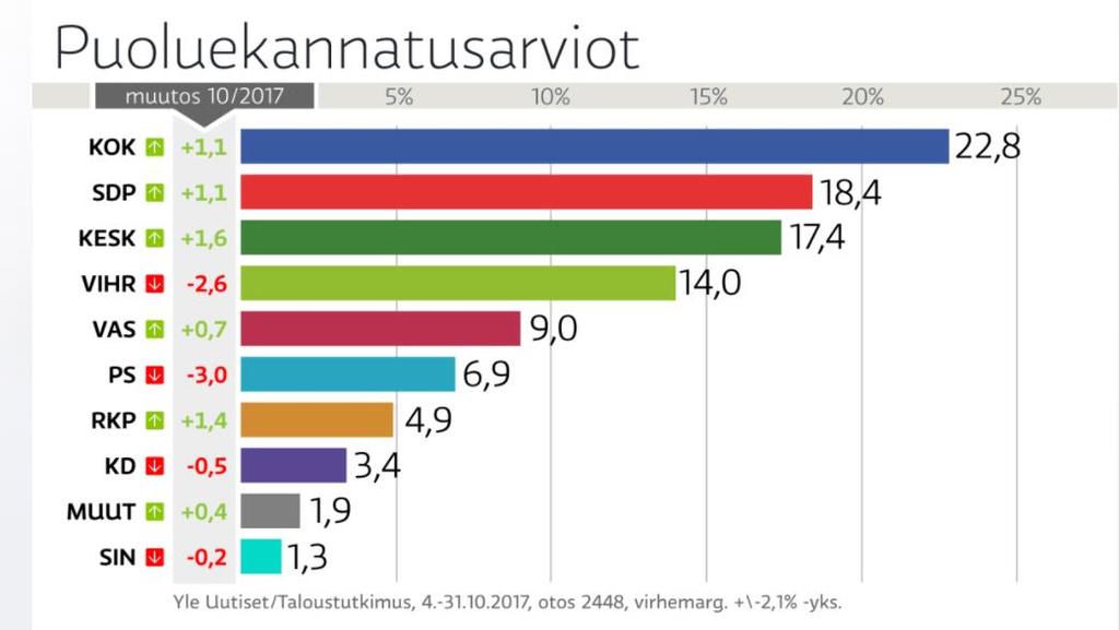 KANNATUS