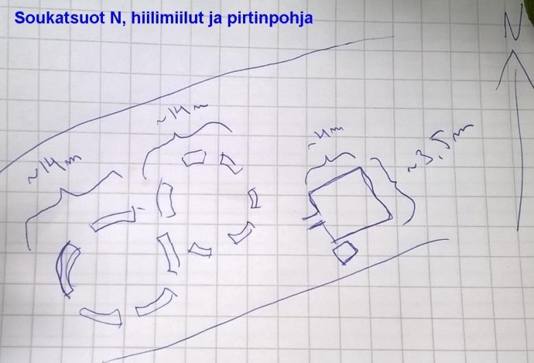 18 Peitepiirros hiilimiiluista ja pirtinpohjasta 133 SIIKAJOKI SOUKATSUOT S Mjtunnus: Rauh.