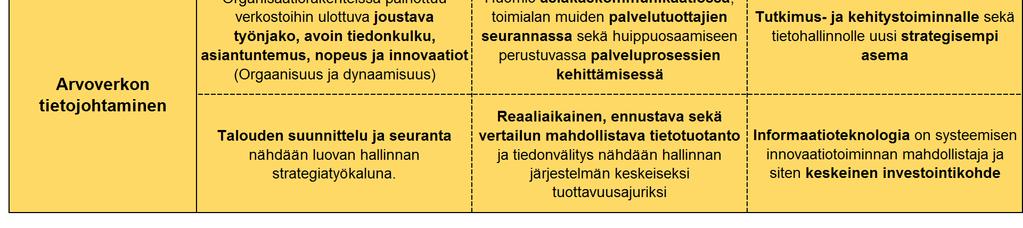 suuntaa ja luomaan uutta, jolloin valta voidaan