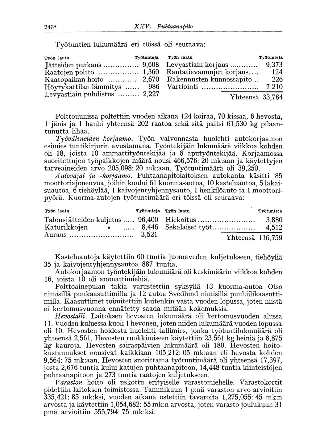 246* XXV. Puhtaanapito Työtuntien lukumäärä eri töissä oli seuraava: Työn laatu Työtunteja Jätteiden purkaus.