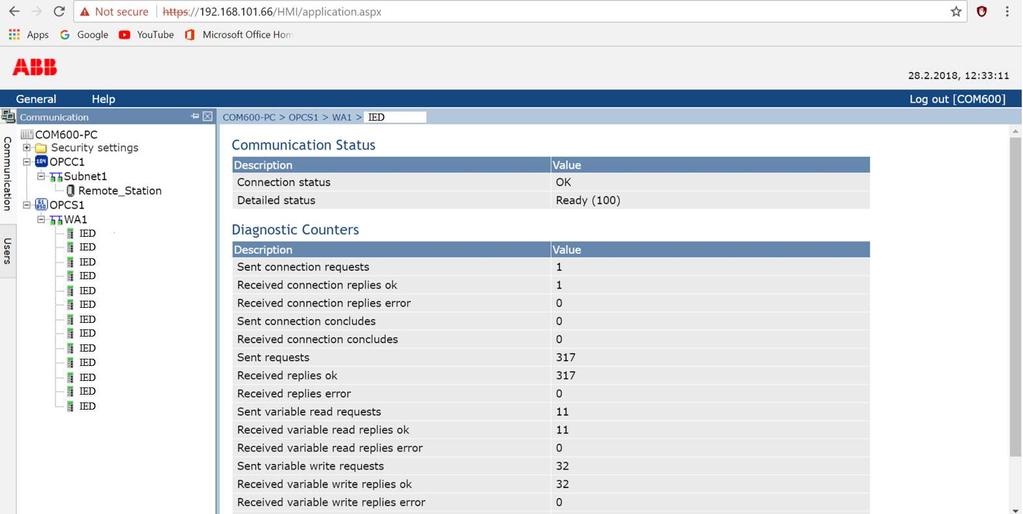 laitteiden yhteyksiä COM600-yksikön WebHMIkäyttöliittymästä.