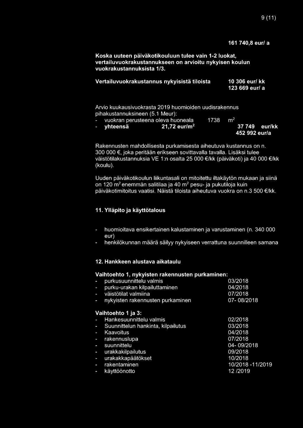 1 Meur): vuokran perusteena oleva huoneala yhteensä 21, 72 eur/m 2 1738 m2 37 749 eur/kk 452 992 eur/a Rakennusten mahdollisesta purkamisesta aiheutuva kustannus on n.
