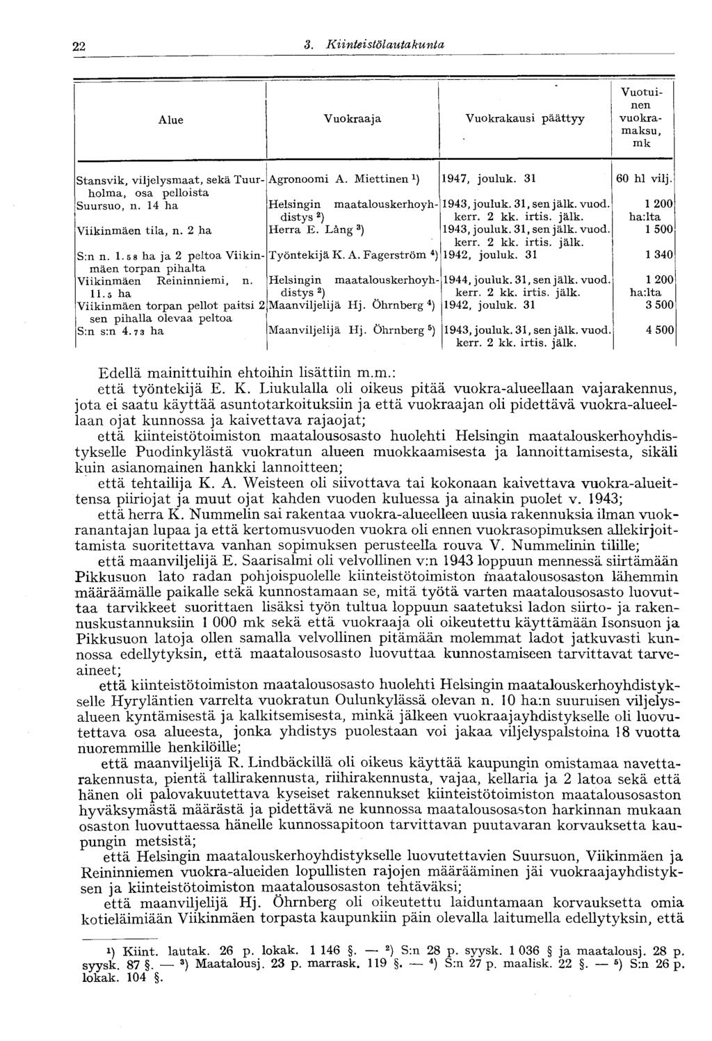 '22 3. Kiinteistölautakunta Vuotuinen Alue Vuokraaja Vuokrakausi päättyy vuokramaksu, mk Stansvik, viljelysmaat, sekä Tuur- Agronoomi A. Miettinen 1 ) 1947, jouluk. 31 60 hl vilj.