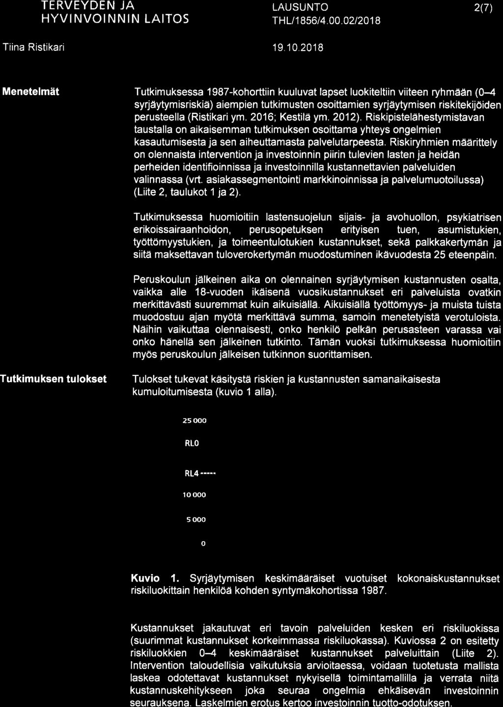 TH L/1 856/4..2/218 2(7) ( Tiina Ristikari 19.